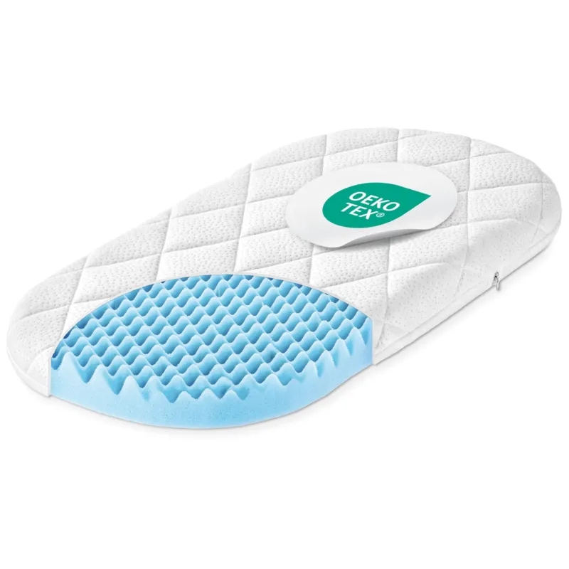 Kinderwagenmatratze Dr. Lübbe Air Plus 78x36 cm